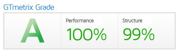 Note GTMetrix site web Canal Vin